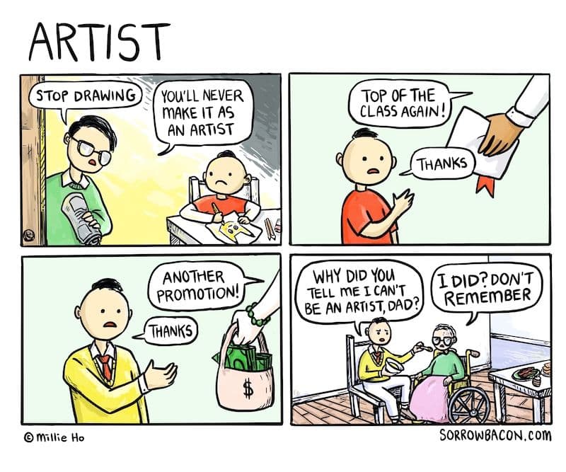 Artist sorrowbacon comic
