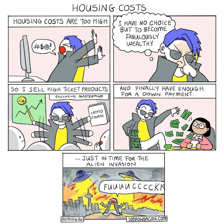 Housing Costs sorrowbacon comic