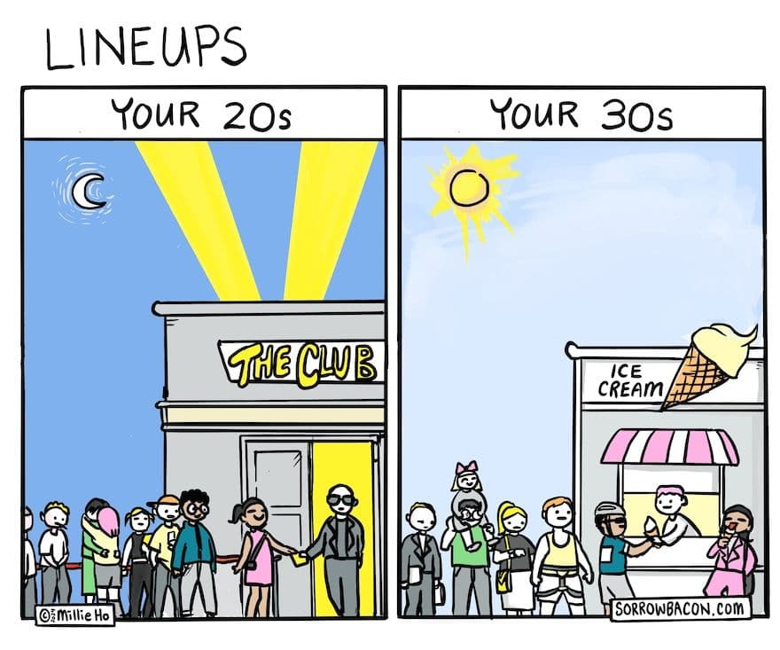Lineups sorrowbacon comic