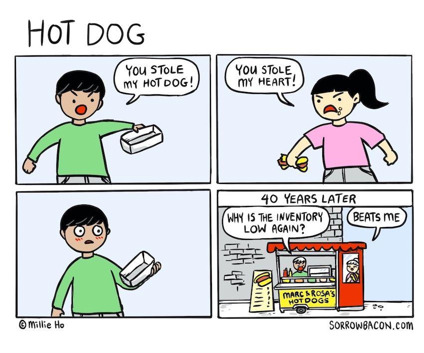 Hot Dog sorrowbacon comic 